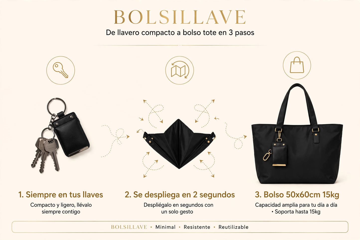 BOLSILLAVE™ - El Llavero que se transforma en Bolso