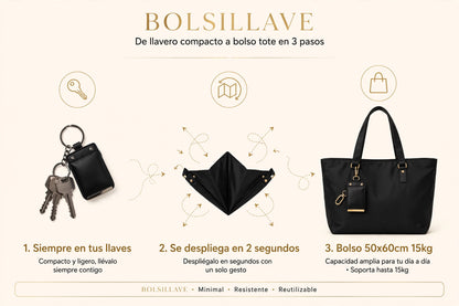 BOLSILLAVE™ - El Llavero que se transforma en Bolso
